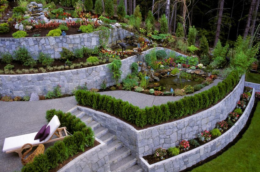 Sutherland Landscape impressive terraced yard uses retaining walls to manage steep property